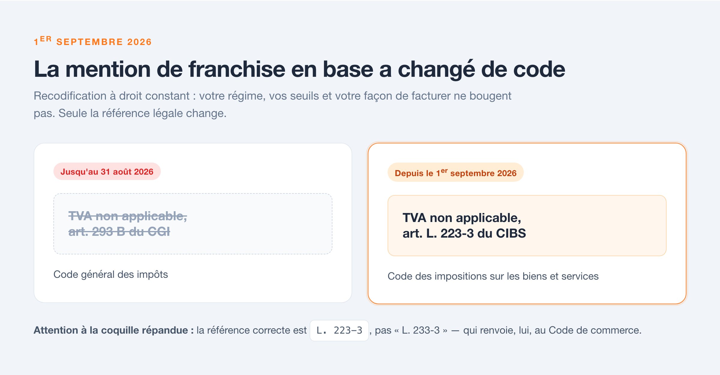 Comparaison de l'ancienne mention TVA article 293 B du CGI et de la nouvelle mention article L. 223-3 du CIBS