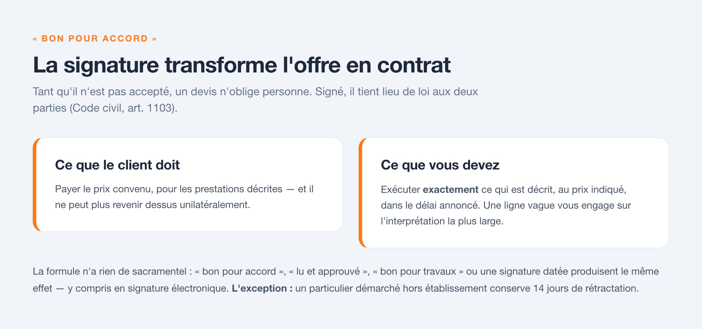 Schéma : ce que la signature d'un devis engage côté client et côté prestataire